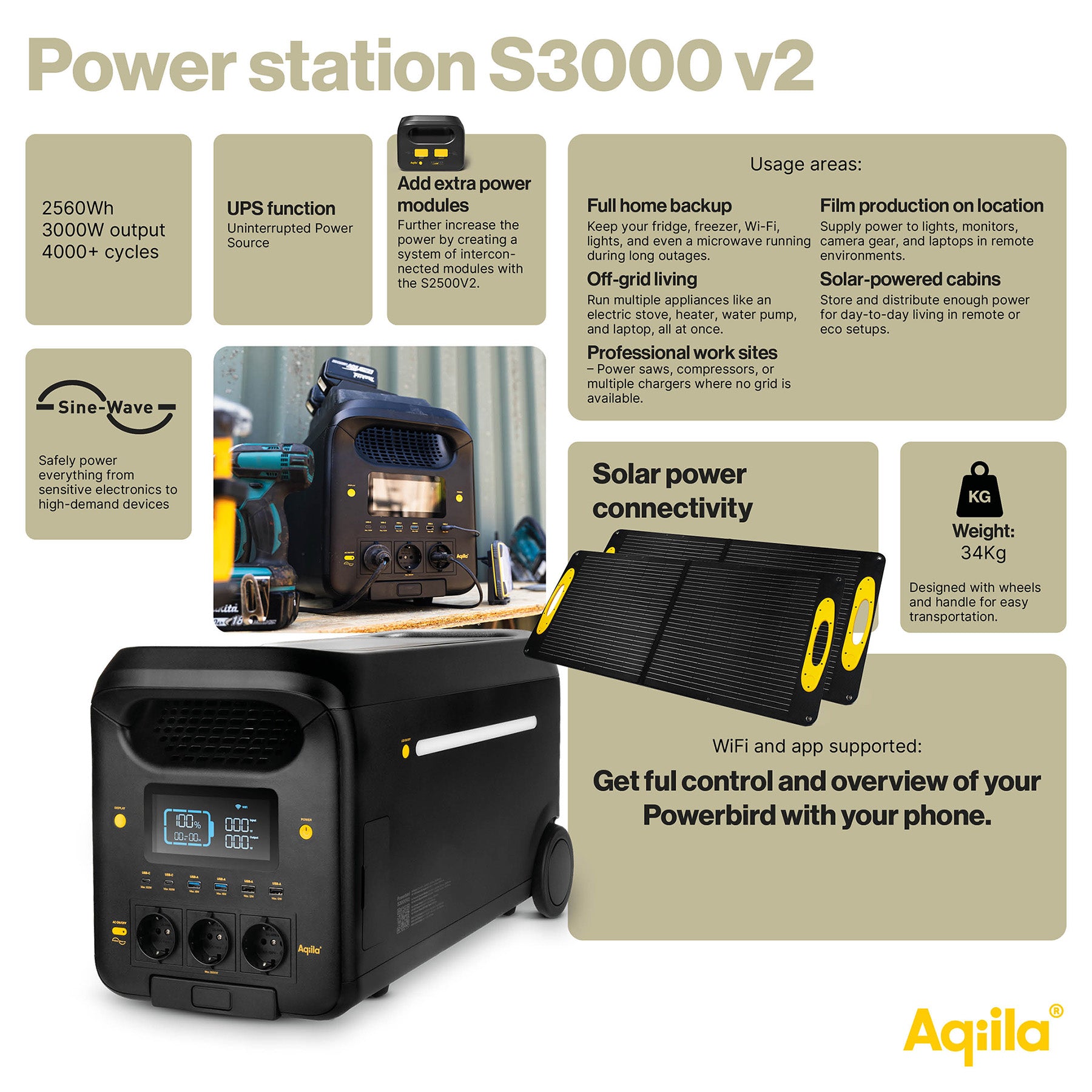 Aqiila Powerbird S3000V2 portabel powerstation 3 000W