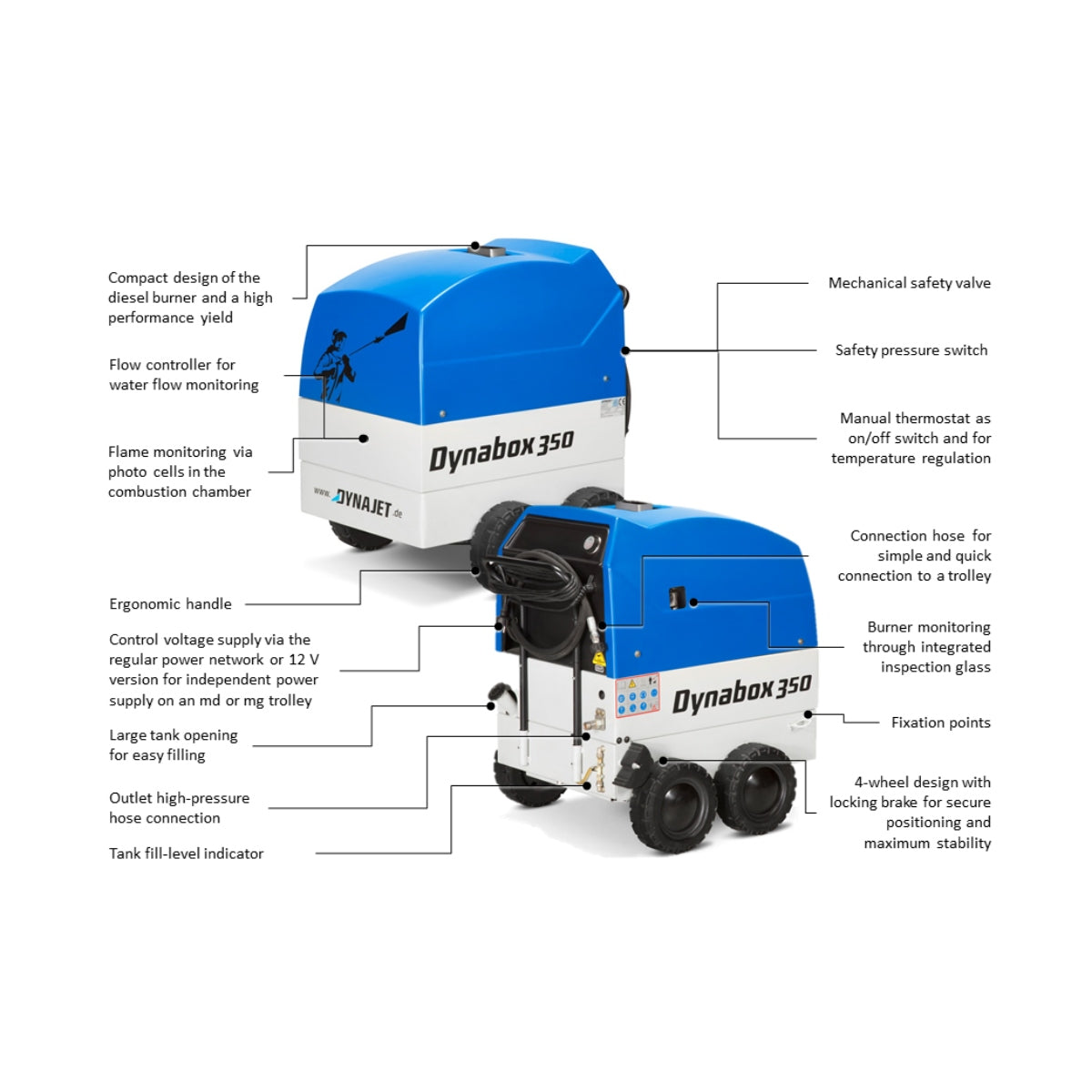 Hetvatten Högtryckstvätt Dynajet Dynabox 350 - 230V 50Hz