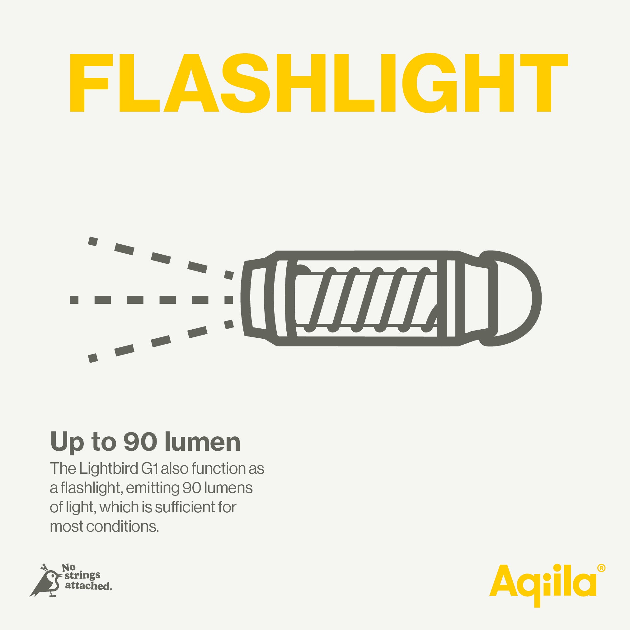 Aqiila Lightbird G1 ficklampa och lykta svart